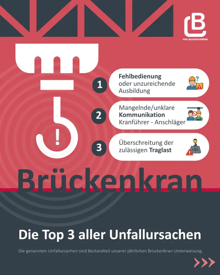 Br&uuml;ckenkran Unfallursachen
